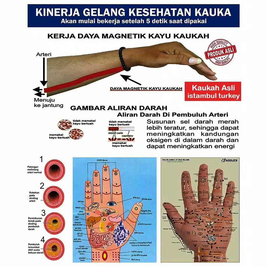 Gelang Kaukah kokka kaokah Bayi Balita kokka model bulat Gelang Bayi kado bayi