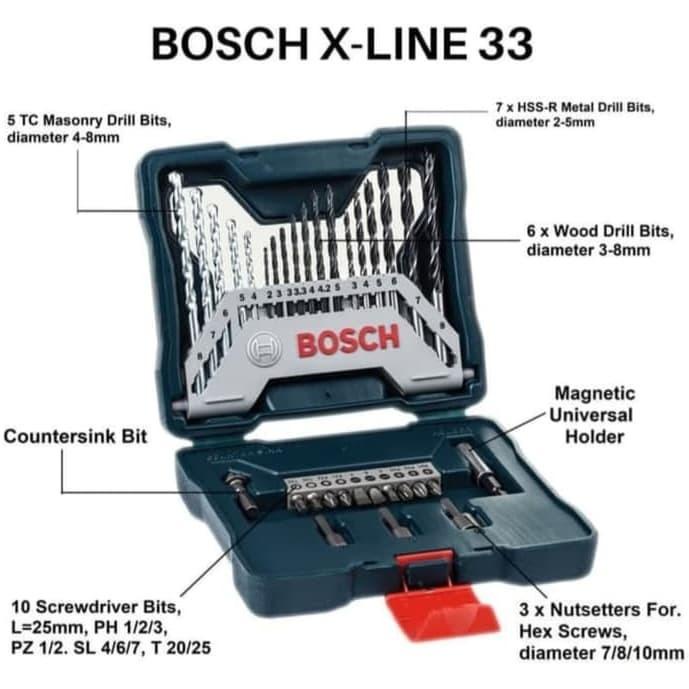 Mata Bor Set BOSCH X-Line 33