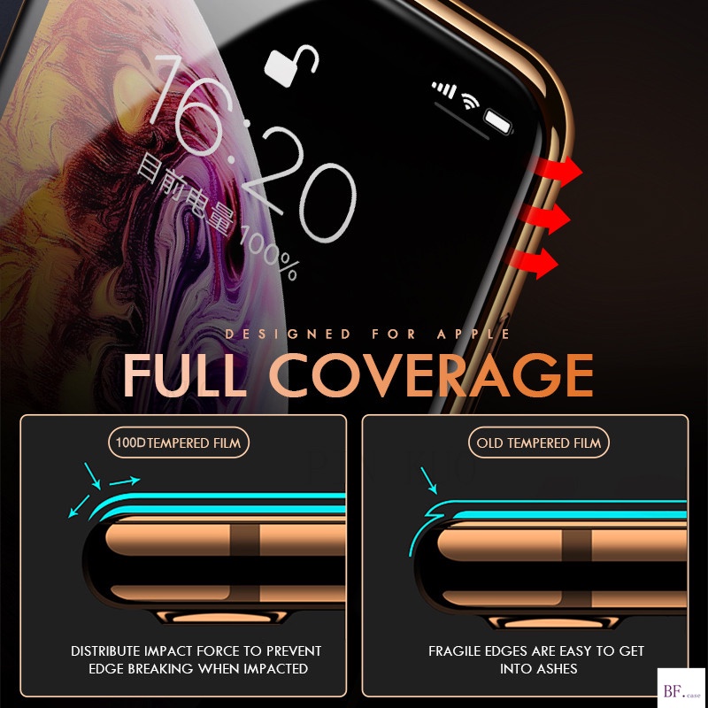 For Samsung Galaxy S6 S7 Edge S8 S9 S10 S20 S21 Plus S20Fe S21Ultar S20Ultar Explosion-proof HD Full Coverage Tempered Glass Protective Film