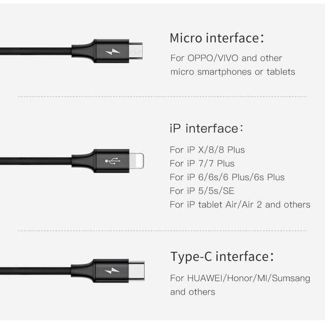 ORIGINAL Baseus Cable Halo 3in1 Micro USB + Type C + Iphone 1.2M 3.5A
