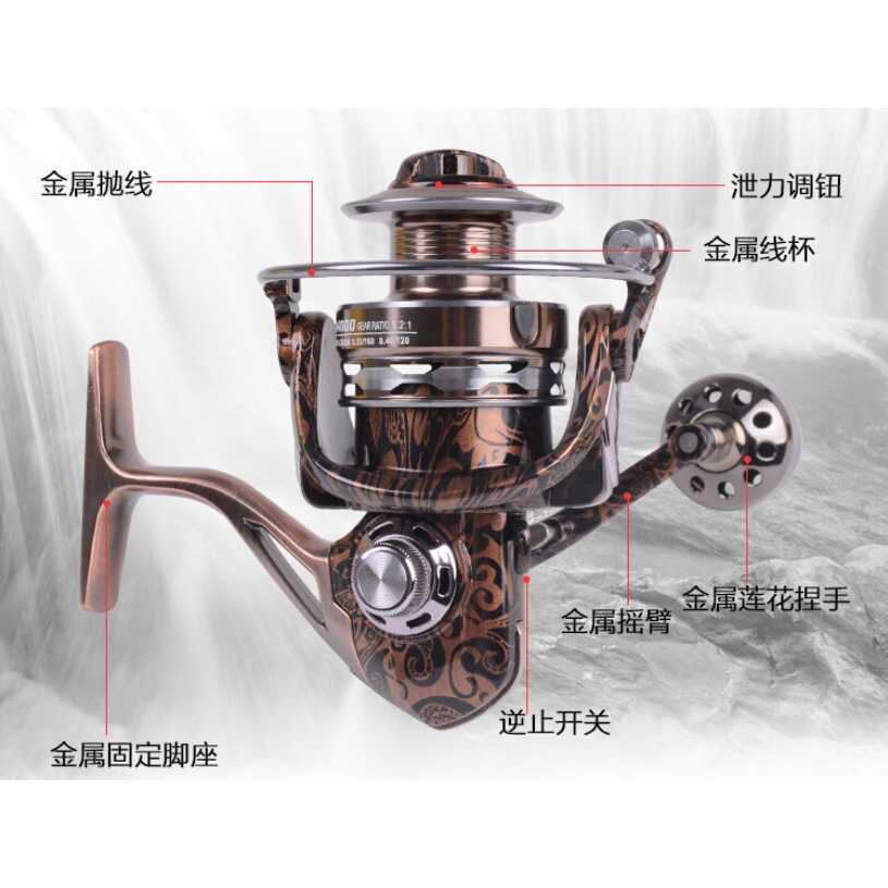 REEL PANCING SPINNING 3000- 4000 HM SERIES HM REEL FISHING 12 BALL BEARING