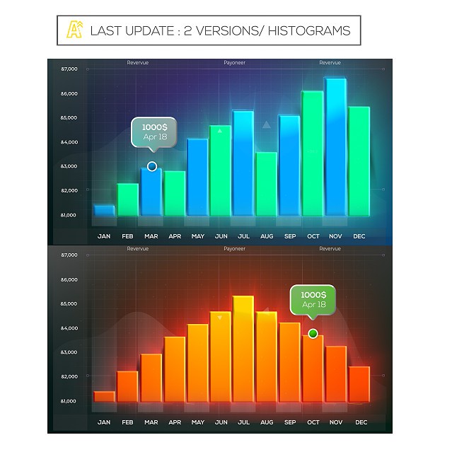 Graph Tool Infographics Сharts Bundle - After Effects Project Files