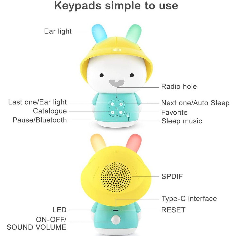 Alilo Baby Bunny / Cuty Cap / Bluetooth / Lullaby / Bedtime Story / Montessori Edukasi Toy / Early Learning / Newborn
