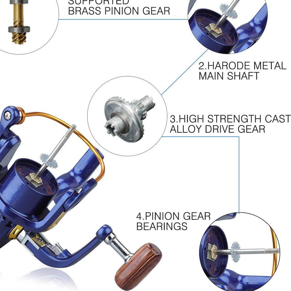 TERLARIS 9336 YUDO Joran Pancing Reel Pancing Fishing Reel 13BB 5.2:1 Gear Ratio Reel Pancing Max Dr