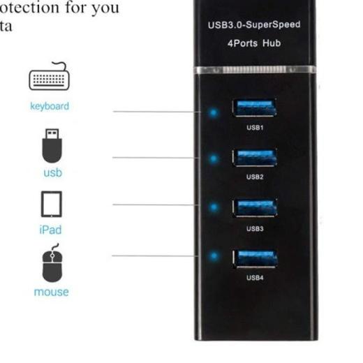USB3.0 HUB 4 PORT / USB HUB / USB 3.0 HUB HIGH SPEED 4 PORT