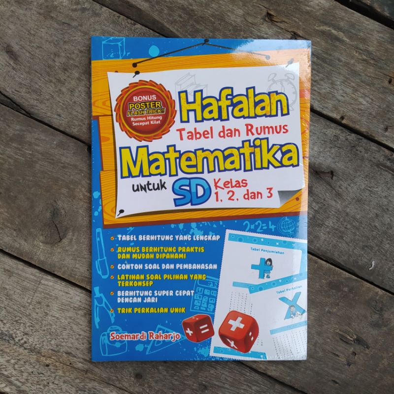 Hafalan Tabel dan Rumus Matematika untuk SD Kelas 1,2,3