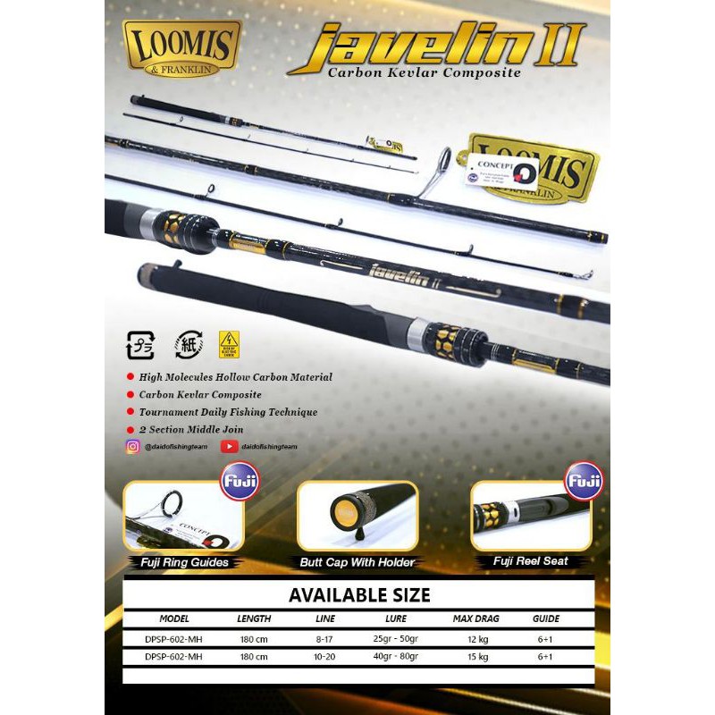 Sb2 Loomis Javelin 2 non jap style 10-20 lbs 15 kg
