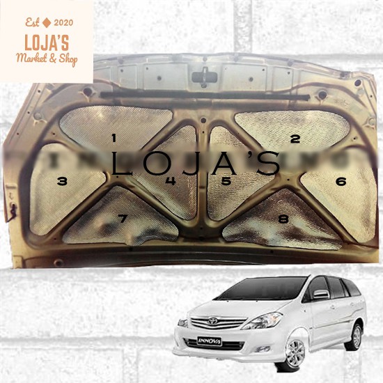Cutting Pola Peredam Panas / Peredam Suara / Peredam Mobil Innova 2004-2010 / Peredam Kap Mesin Mobi