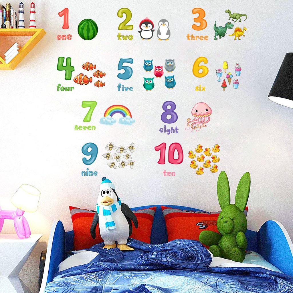 Chookyy 2Pcs /Set Stiker Dinding Decal Edukasi Angka Arab Nursery Dekorasi Rumah