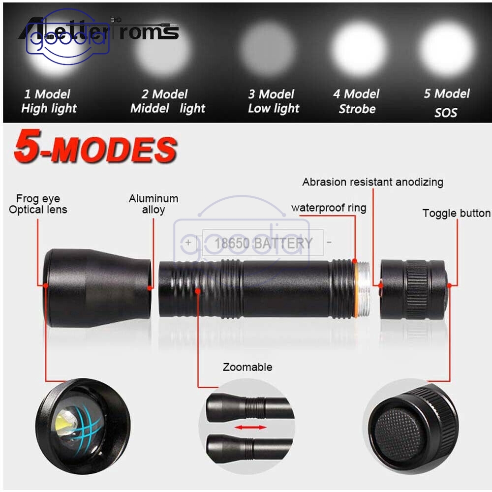 ✈【Fast/COD】✈Lampu Senter UV 80000lm LED UV 5 Mode Zoomable 395nm Warna Hitam