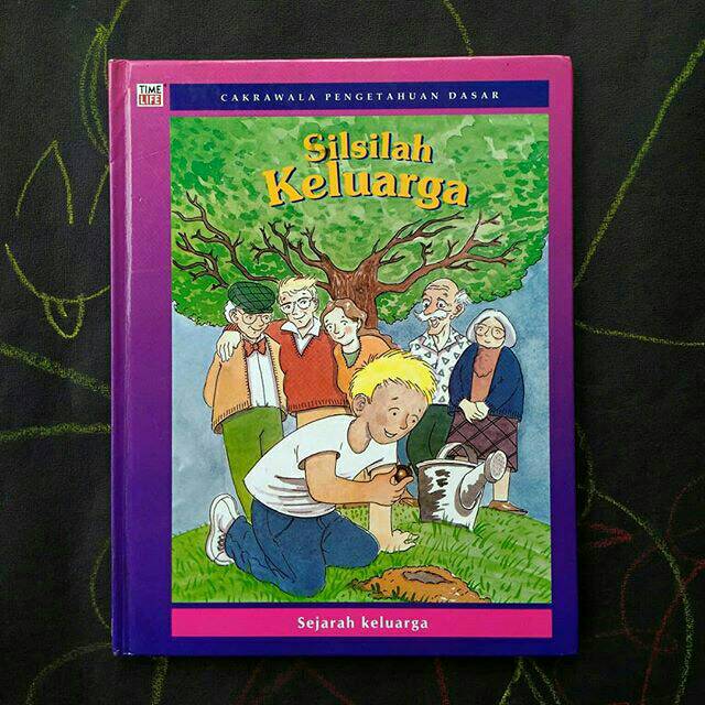 Cakrawala Pengetahuan Dasar Silsilah Keluarga Shopee Indonesia