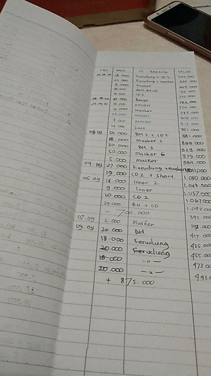 (pink Series) Masker Kain Katun Jepang Bisa Diisi Filter