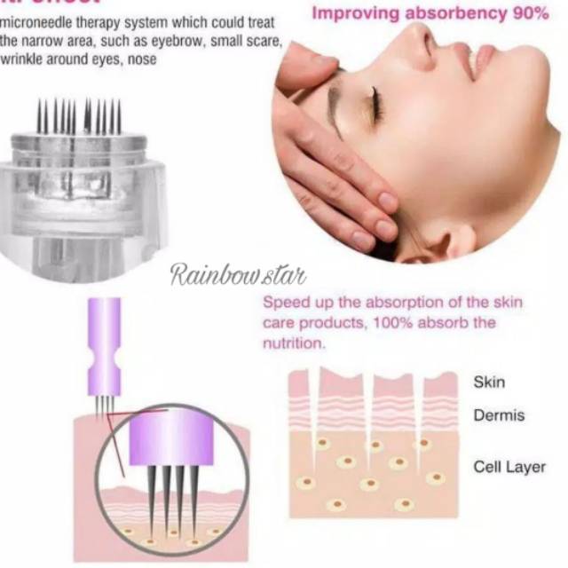 Jarum BB Glow / Dermapen Needles Jarum Nano 12 36 42 Pin Mym Dr Pen / Jarum Sulam Alis