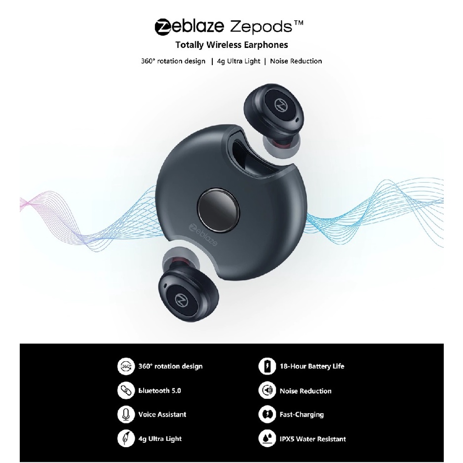 ZEBLAZE Zepods - True Wireless Stereo Earphones Earbuds - Bluetooth 5.0 - Tahan Air PX5 Waterproof