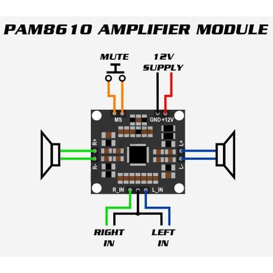 PAM8610 2x15W Stereo Mini Power Amplifier 2 Channel Class D