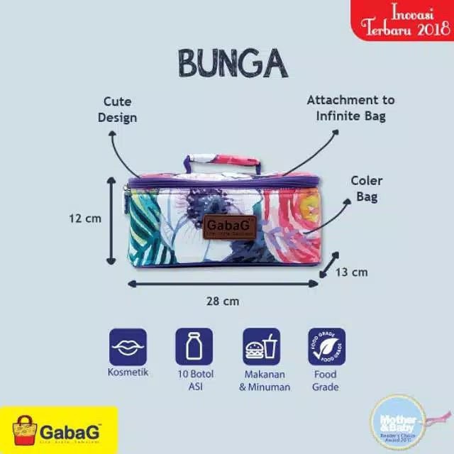 GABAG Cooler Bag Single Infinite Series (Tas Penyimpan Pendingin ASI) - JB