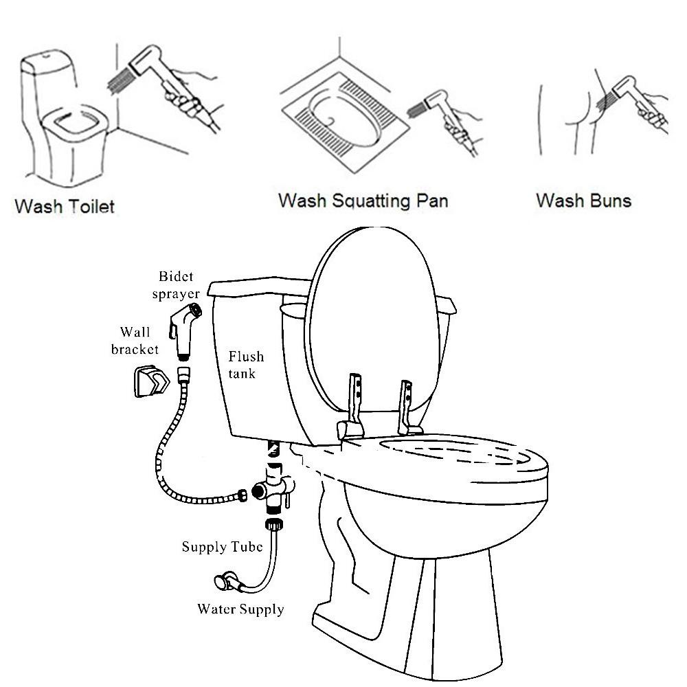 Populer Kepala Shower ABS Toilet Bidet Semprotan Sprayer Nozzle
