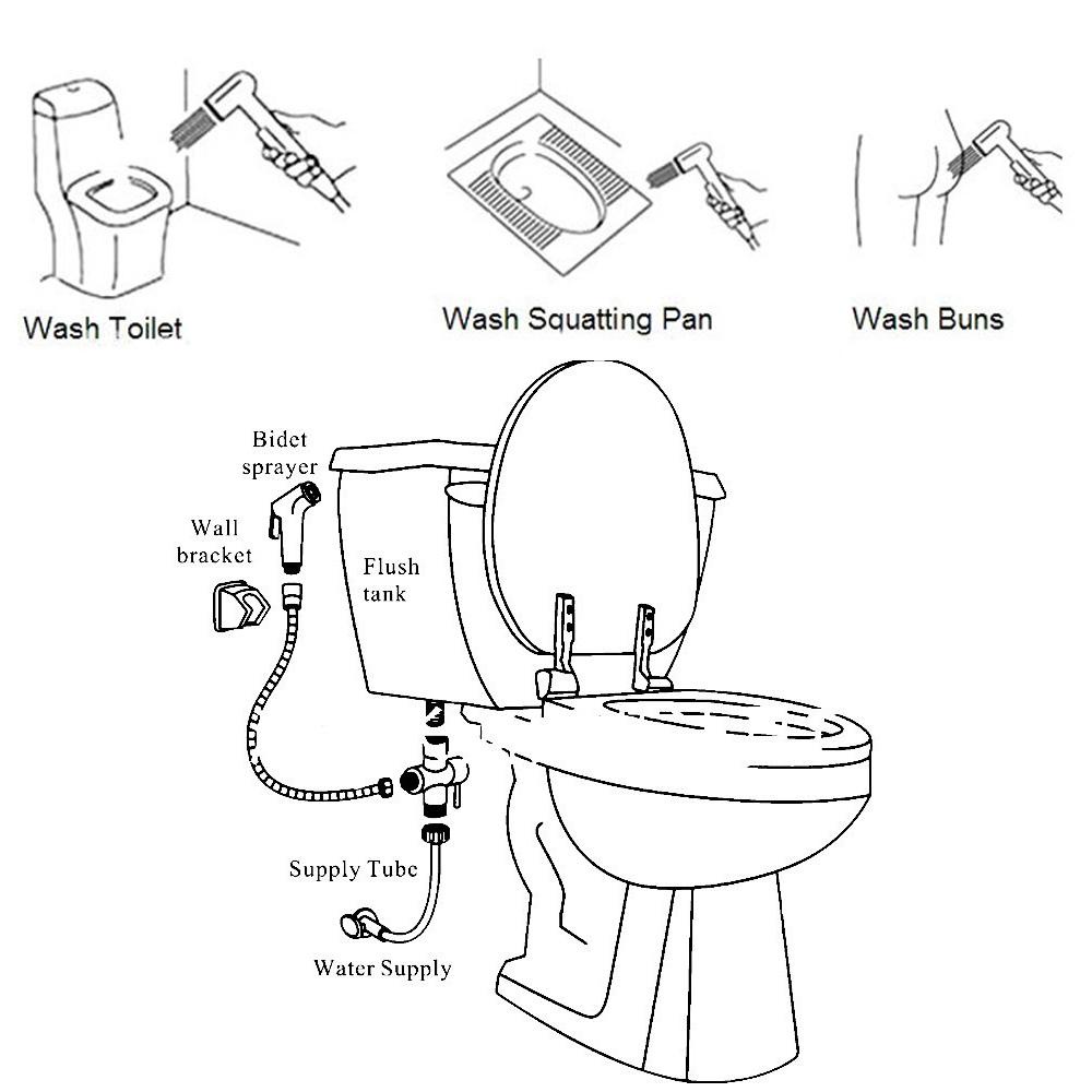 Preva Shower Head New Toilet Bidet Semprotan Sprayer Nozzle