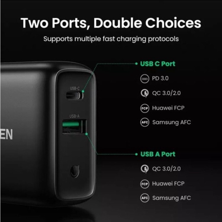 UGREEN Kepala Adaptor Adapter Dual Port Output PD Fast Charging 36W Samsung Oppo Vivo CD170