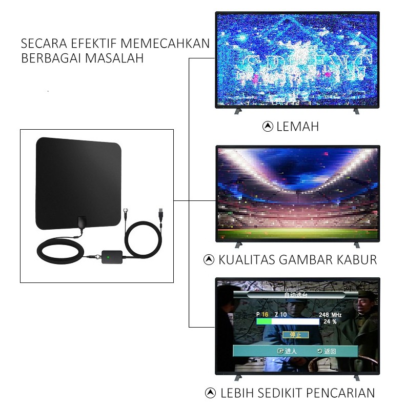 Weyon Sakura Antena Ultra-tipis Penguat Sinyal TV Digital Dalam Ruangan, TV Kabel DVB-T2 4K 25dB