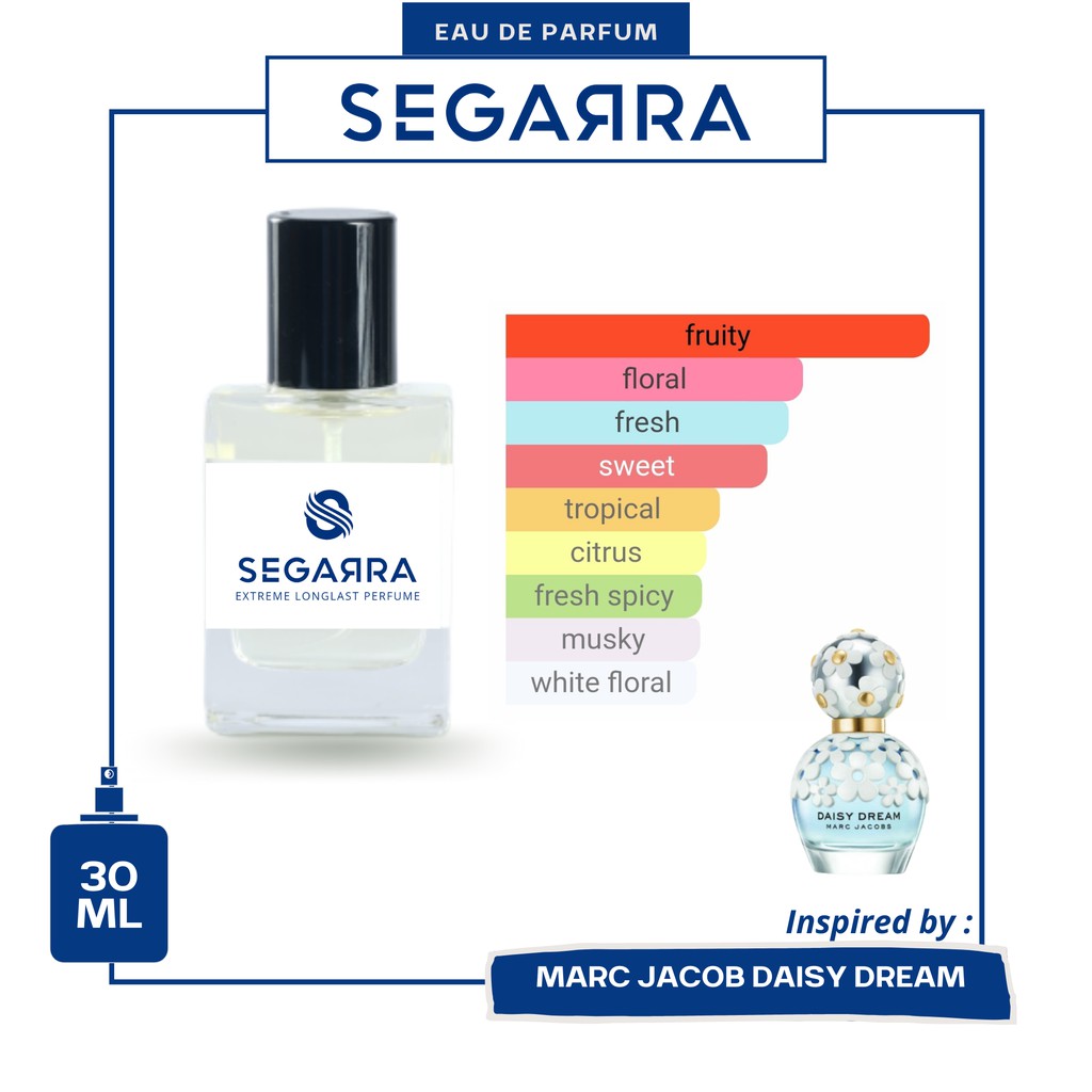 Parfum Marc Jacob Daisy Dream by Segarra Parfum- Parfume Wanita Original - Parpum Wanita Tahan Lama