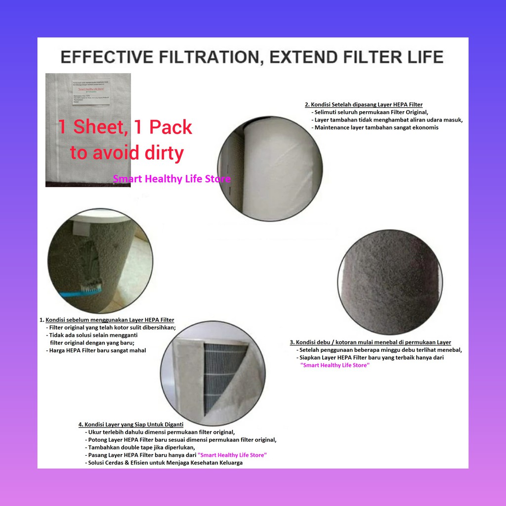 Layer PURE COTTON HEPA Filter Air Purifier Xiaomi Samsung Philips and All Brand Anti Dust Electrostatic