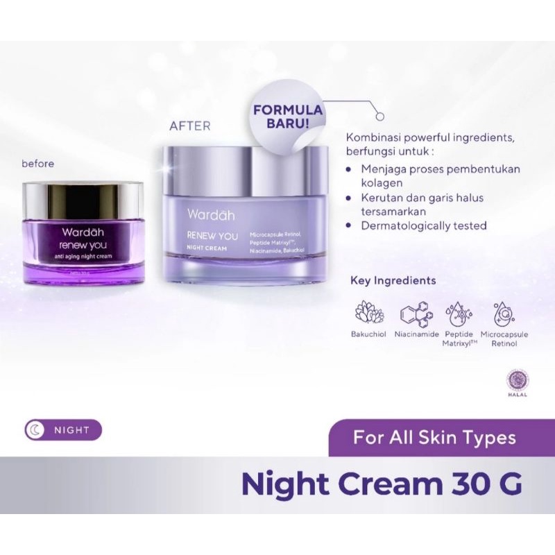 WARDAH Renew You Anti Aging Day dan Night Cream 30 g