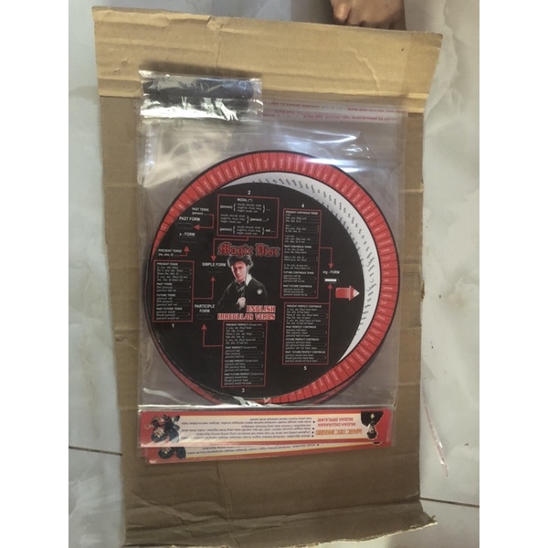 

paket promo pendidikan