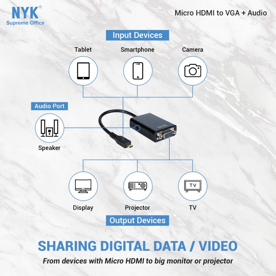 NYK Micro HDMI Plug To VGA Socket Video Cable