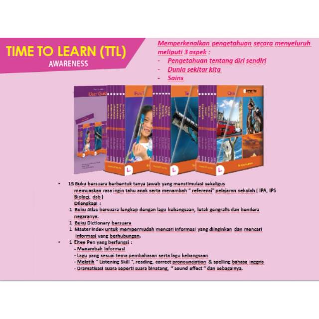 BUKU Edukasi Ensiklopedia Anak Time To Learn TTL by Learning Time Talking Pen Multi Bahasa