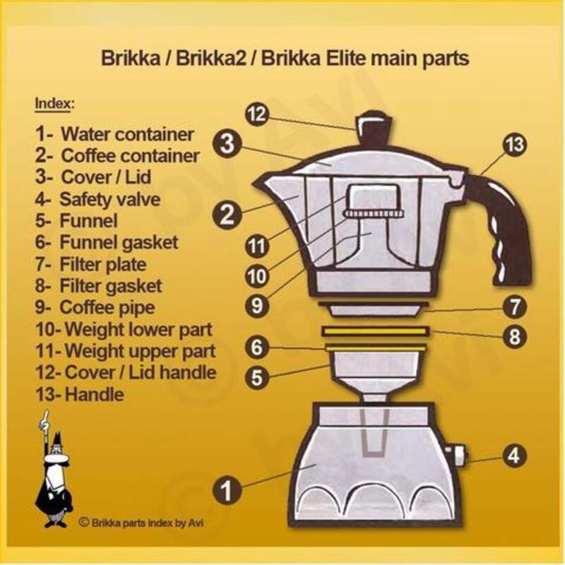 Bialetti Brikka Handle 2 Cups-2