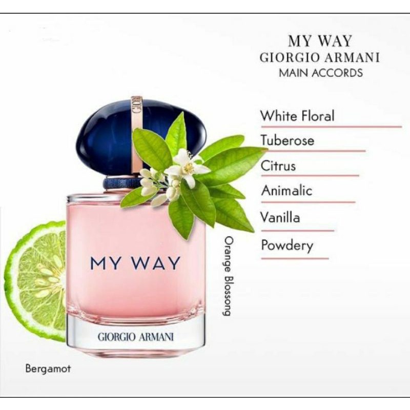 parfum my way