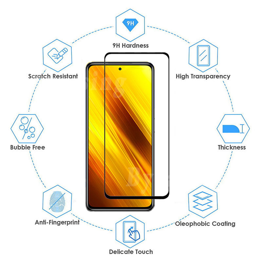 Tempered Glass Pelindung Lensa Kamera Anti Gores 2in1 Untuk Xiami Poco X3 Nfc Hd Dgx