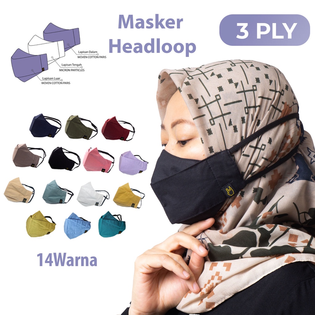 Masker Kain Tali Hijab Headloop 3D 3ply