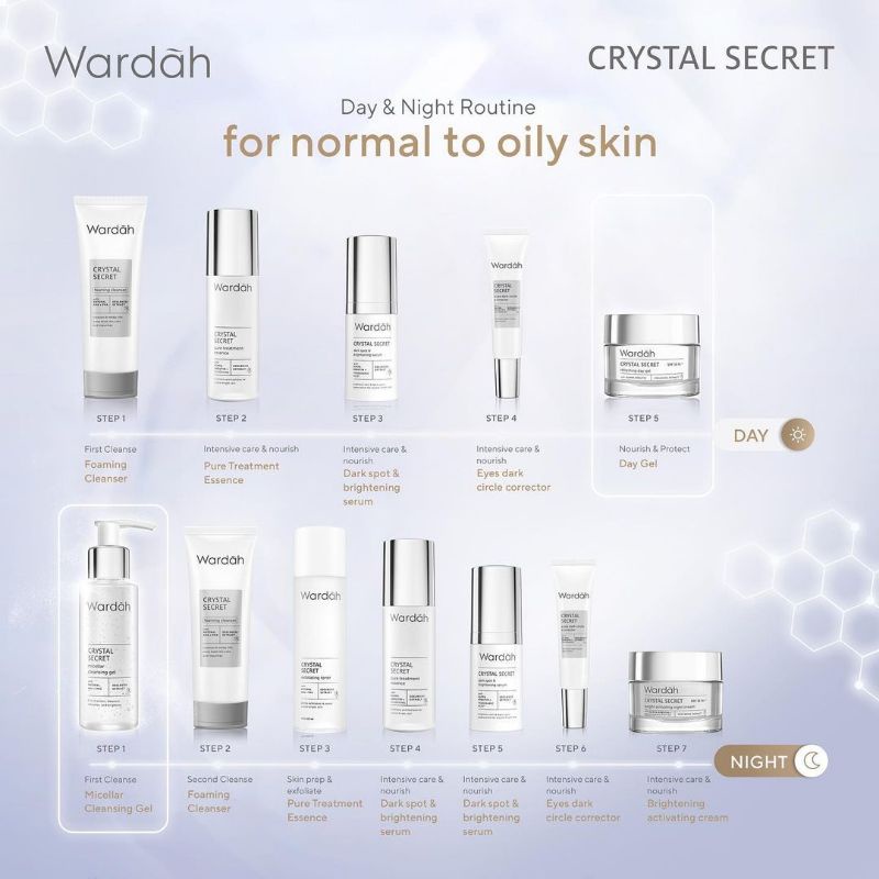 WARDAH Crystal Secret Series (White Secret)