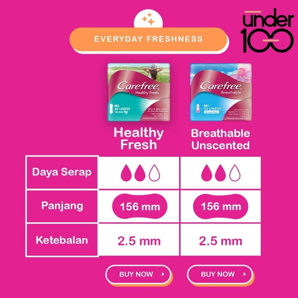 ❤ UNDER100 ❤ Carefree Healthy Fresh | Breathable | Super Dry | Long Unscented Fresh Scent Panty Liner Pembalut Wanita Segar &amp; Nyaman Setiap Hari 20s | 40s