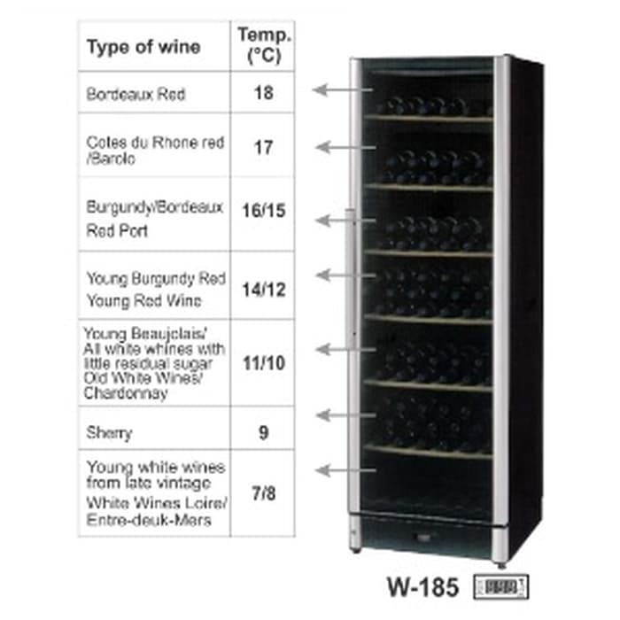 GEA Wine Cooler W-185