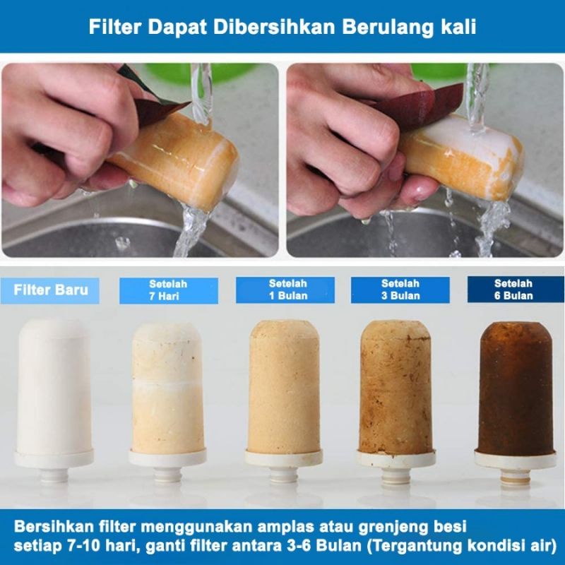 Alat Penyaring Air Kran Kamar Mandi TRANPARAN Filter Saringan Penjernih Pemutih Air Keran Keruh