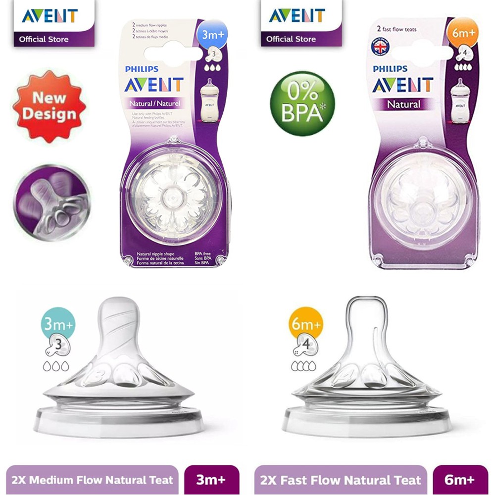 Philips Avent Natural Nipple Dot Soft Teat New Design 2pcs Dot Bayi Avent