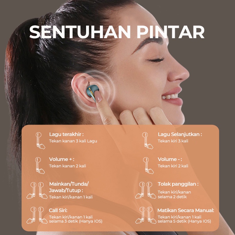 TERBARU (HOT)BASIKE HEADSET BLUETOOTH TWS WIRELESS EARPHONE EARBUDS GAMING ORIGINAL WATERPROOF TW11