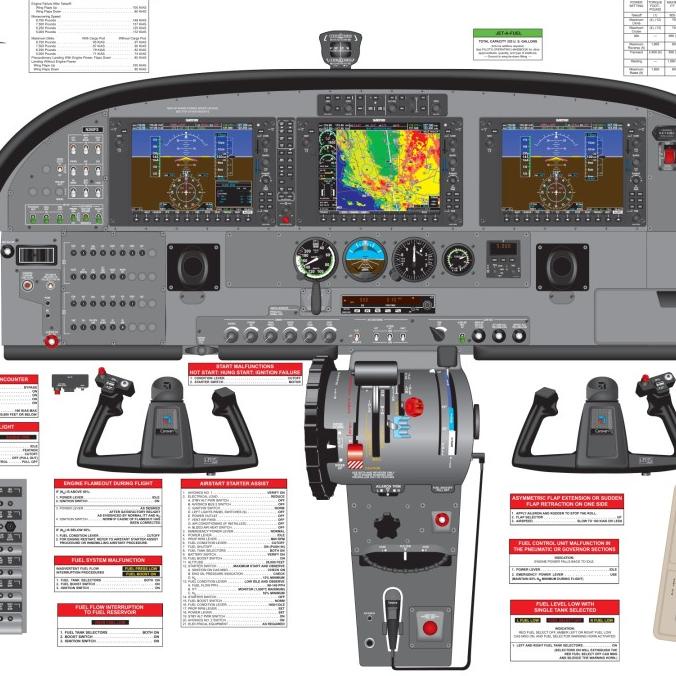 

Poster Cockpit Cessna Caravan 208 G1000 ukuran A0 (1.1m x 0.8m)