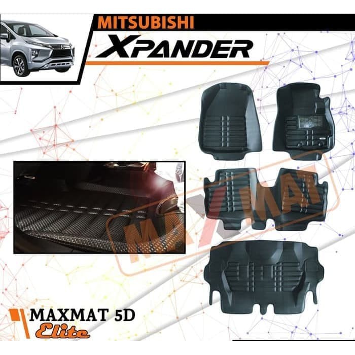 Karpet 5D ELITE XPANDER HITAM