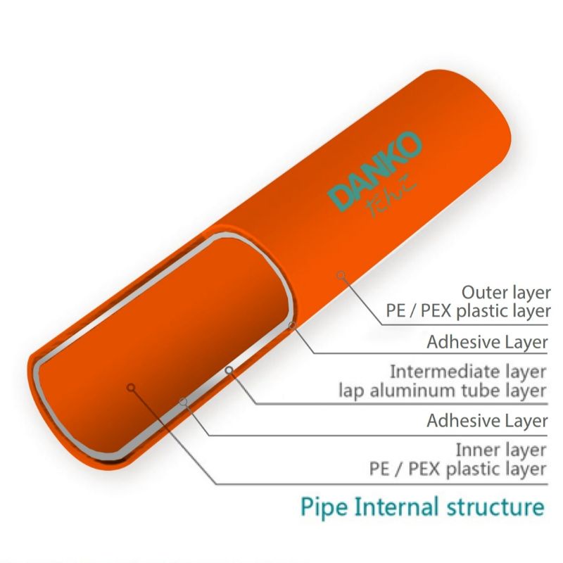 Pipa Air Panas 1/2&quot; Danko Multilayer PEX-AL-PEX