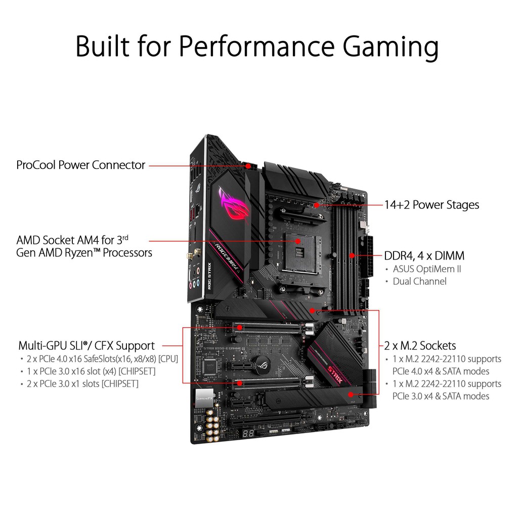 ASUS ROG STRIX B550-E GAMING AM4 MOTHERBOARD AMD