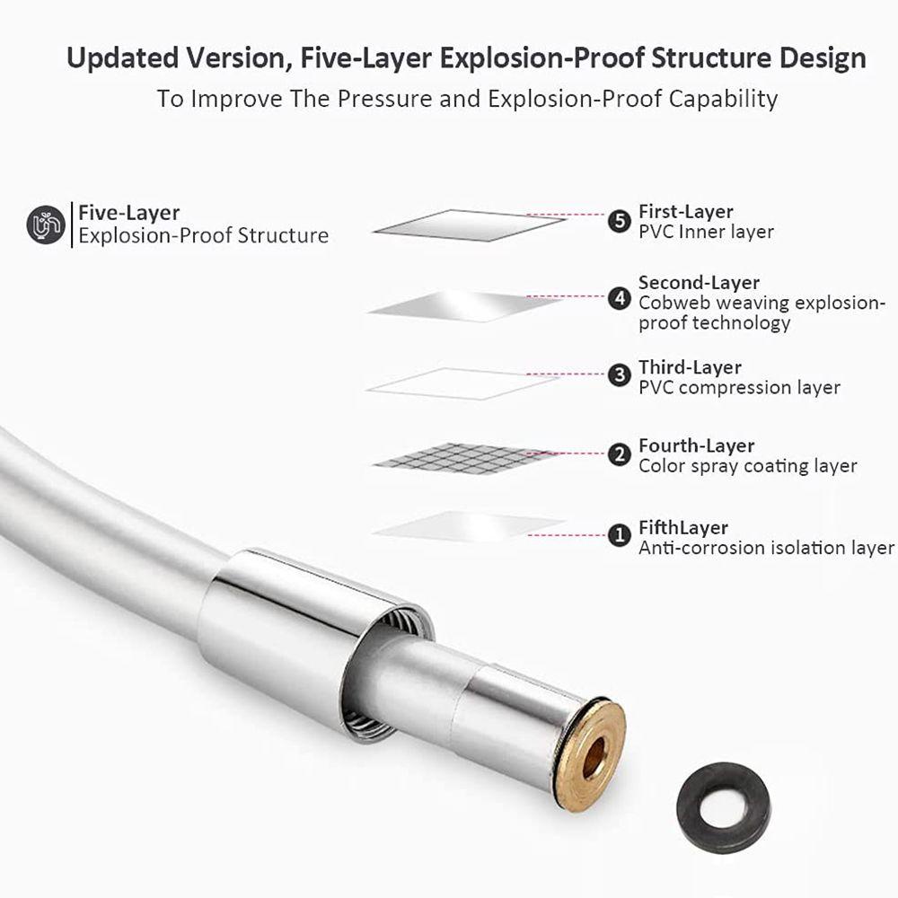 Preva Selang Shower Genggam Tekanan Tinggi Anti Lilitan Universal Interface PVC