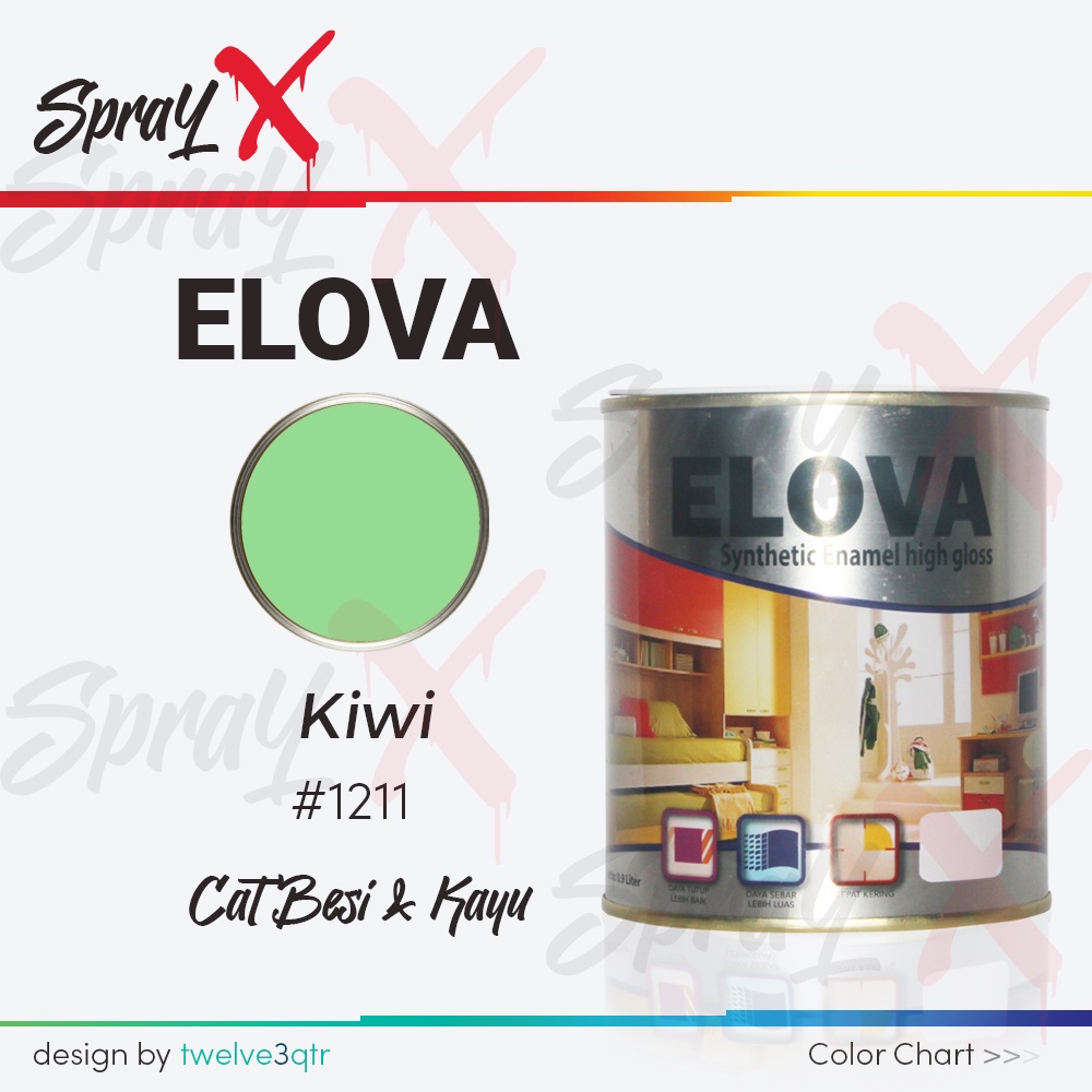ELOVA CAT MINYAK KIWI 1211 / HIJAU MUDA #1211 0.9L - CAT KAYU DAN BESI