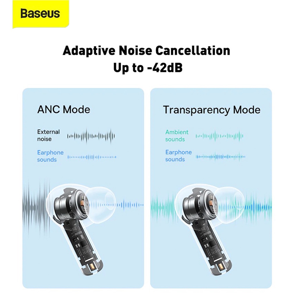 Baseus Bowie M2S True Wireless Bluetooth Earphone Earbuds Tws ANC ENC
