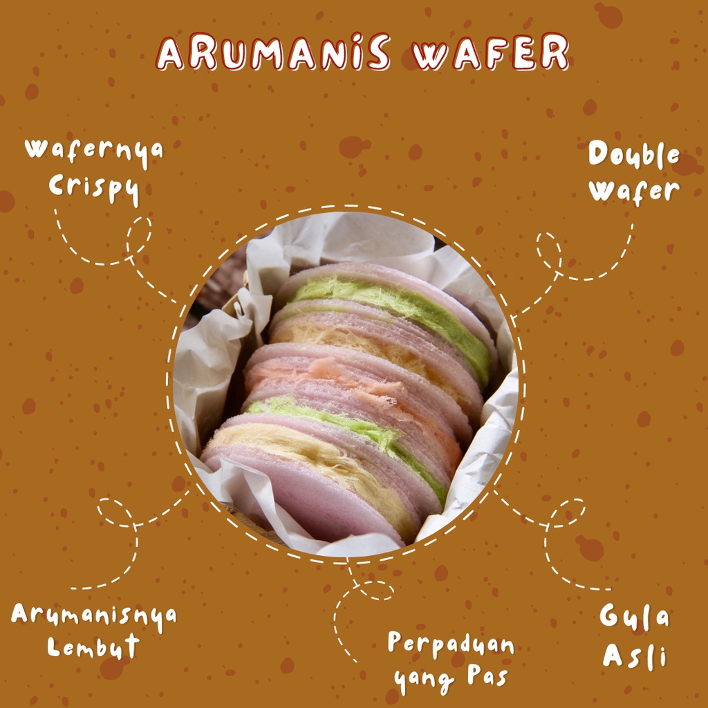 

ARUMANIS RAMBUT NENEK MANIS MURAH TANPA WAFER