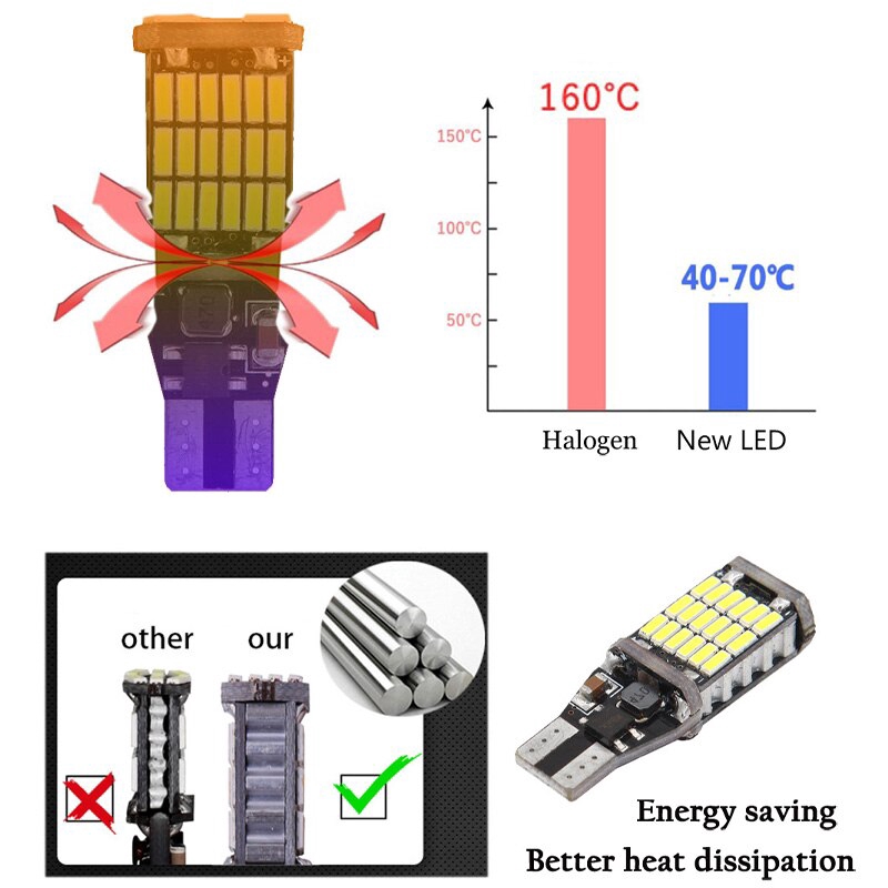 1pc Lampu Led Canbus W16W T15 920 921 912 4014 45 Chips Warna Putih Merah Untuk Parkir Mobil W10