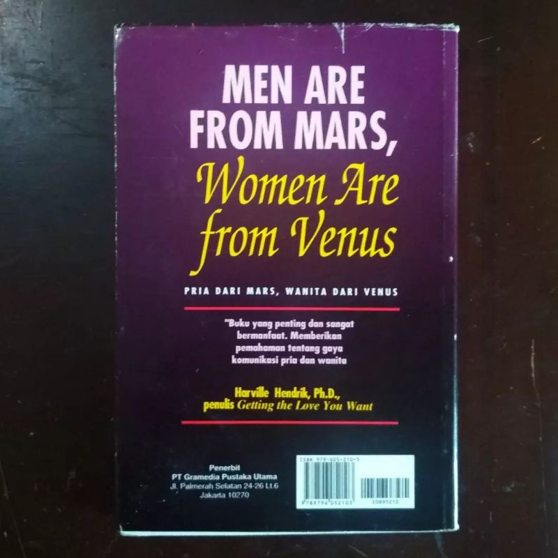 Men Are From Mars Women are From Venus